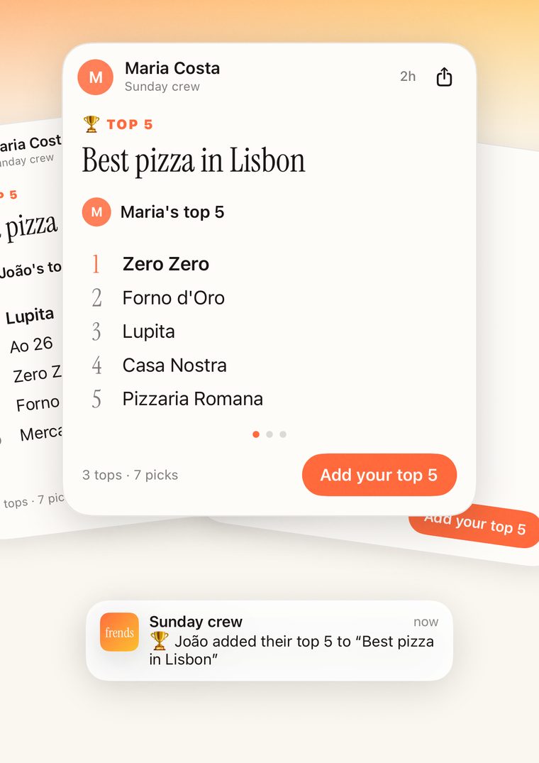 A top 5 list of the best pizza in Lisbon, with two friends' lists fanned behind it.